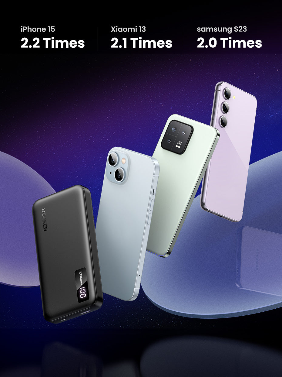 Power Bank 10000mAh