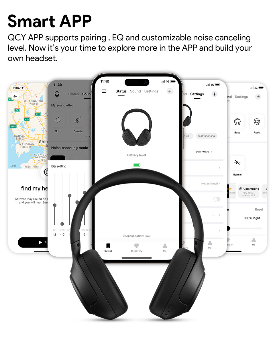 Audifonos Over-Ear H3