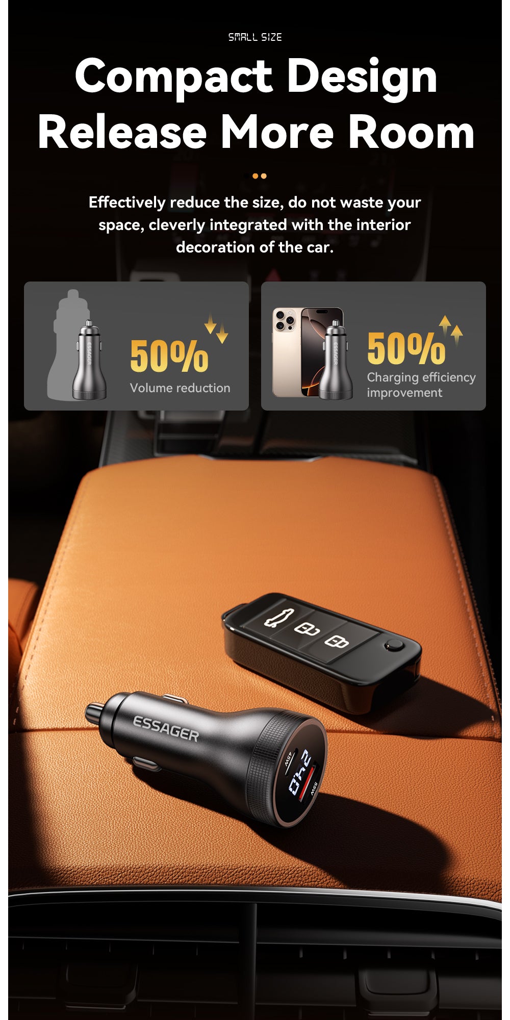 Cargador Auto - 100W