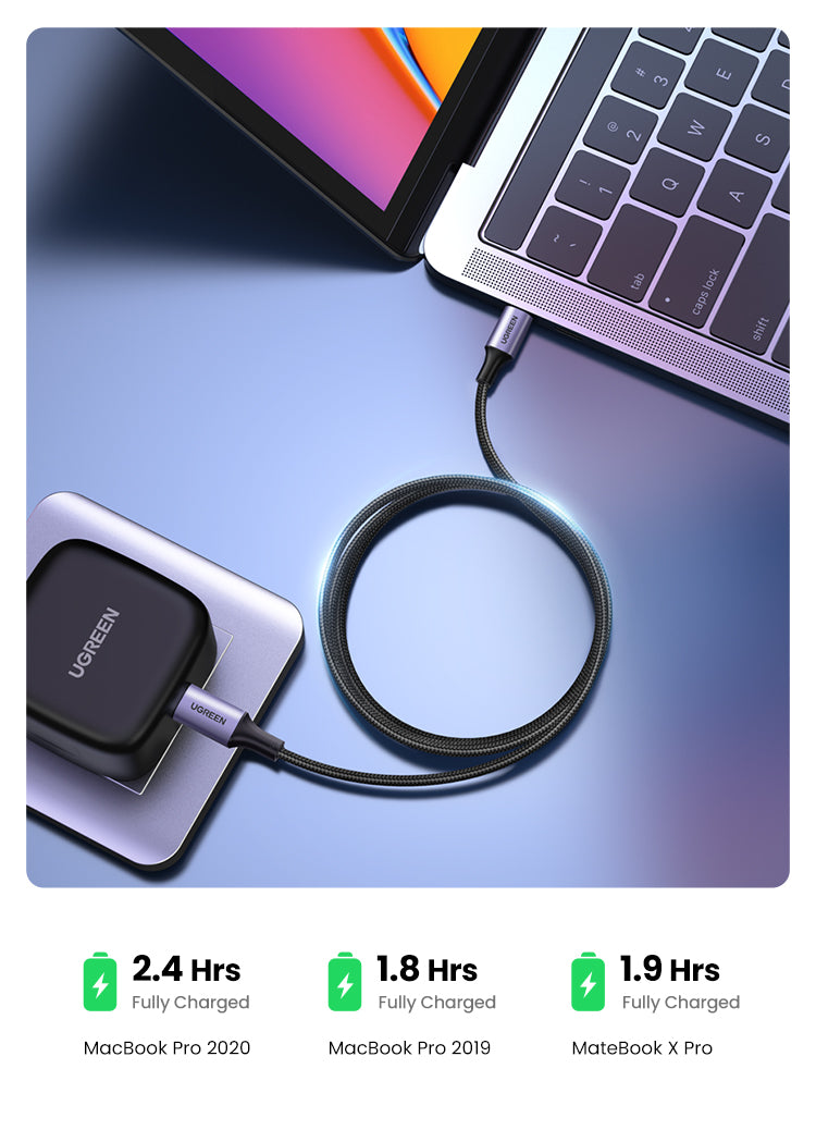 Cable USB-C 100W