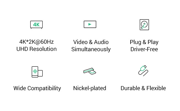 Cable USB-C a HDMI 4K