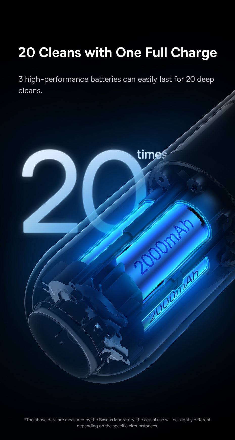 Vacuum cleaner A2 Pro
