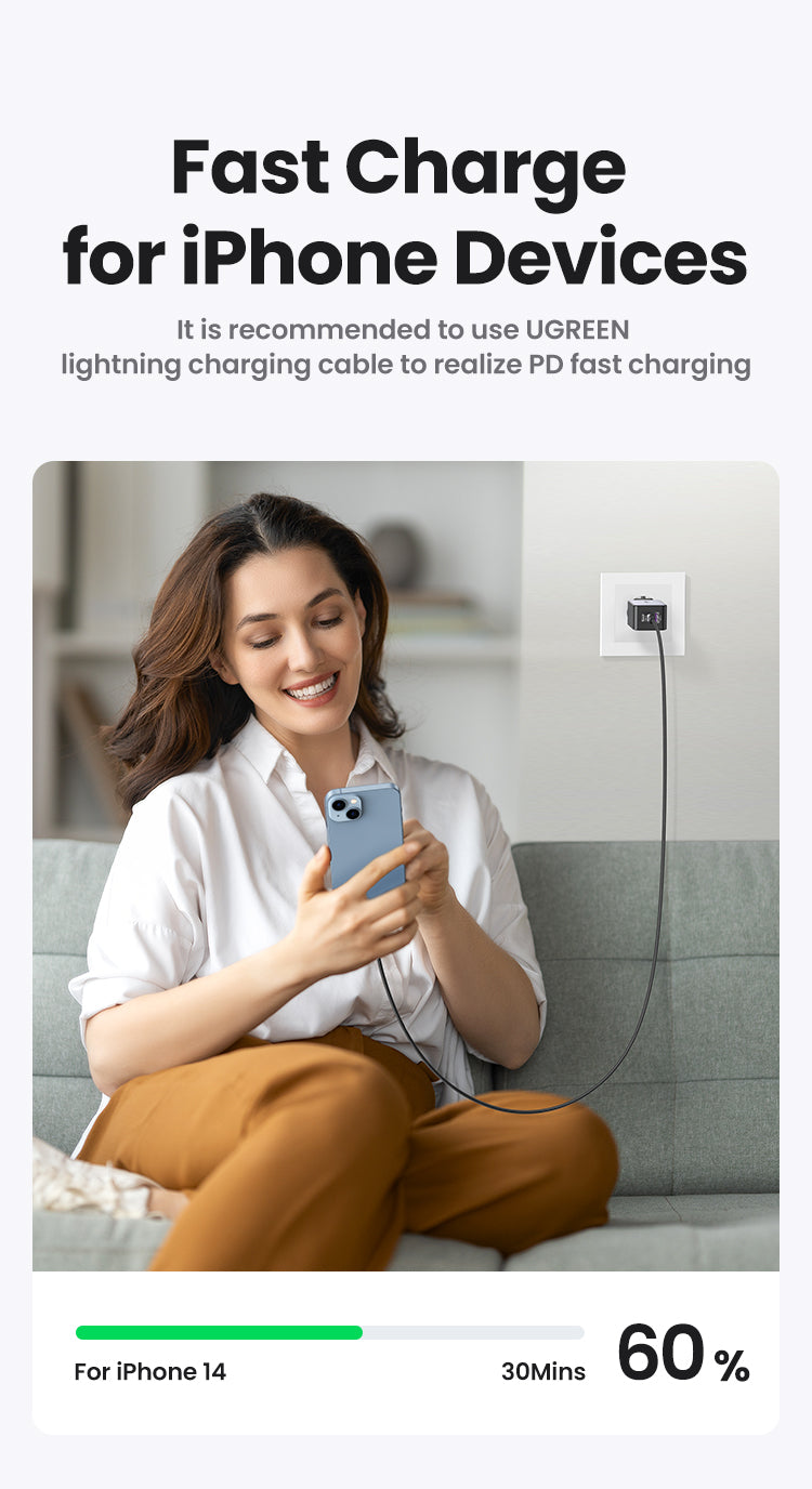 Cargador Nexode GaN 65W