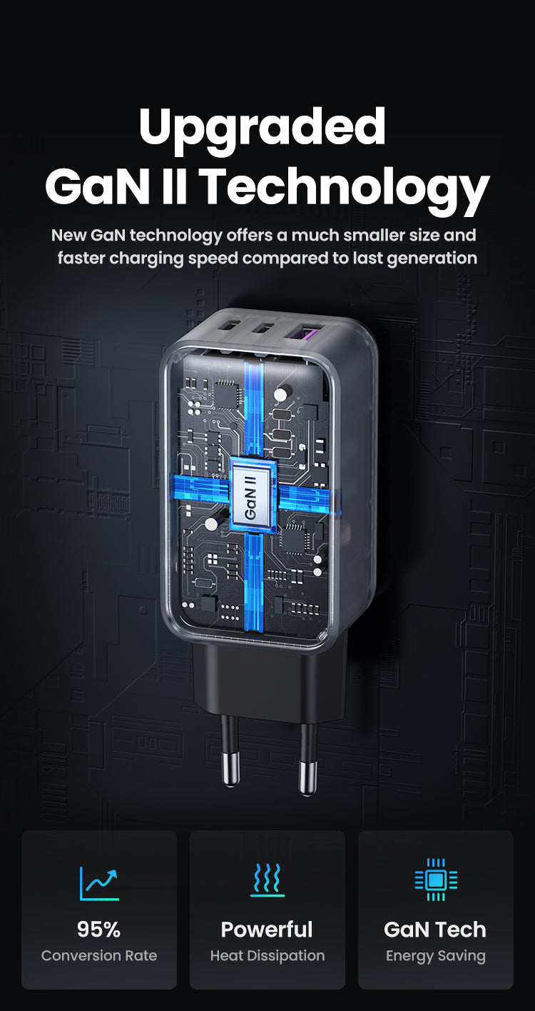 Cargador Nexode GaN 65W