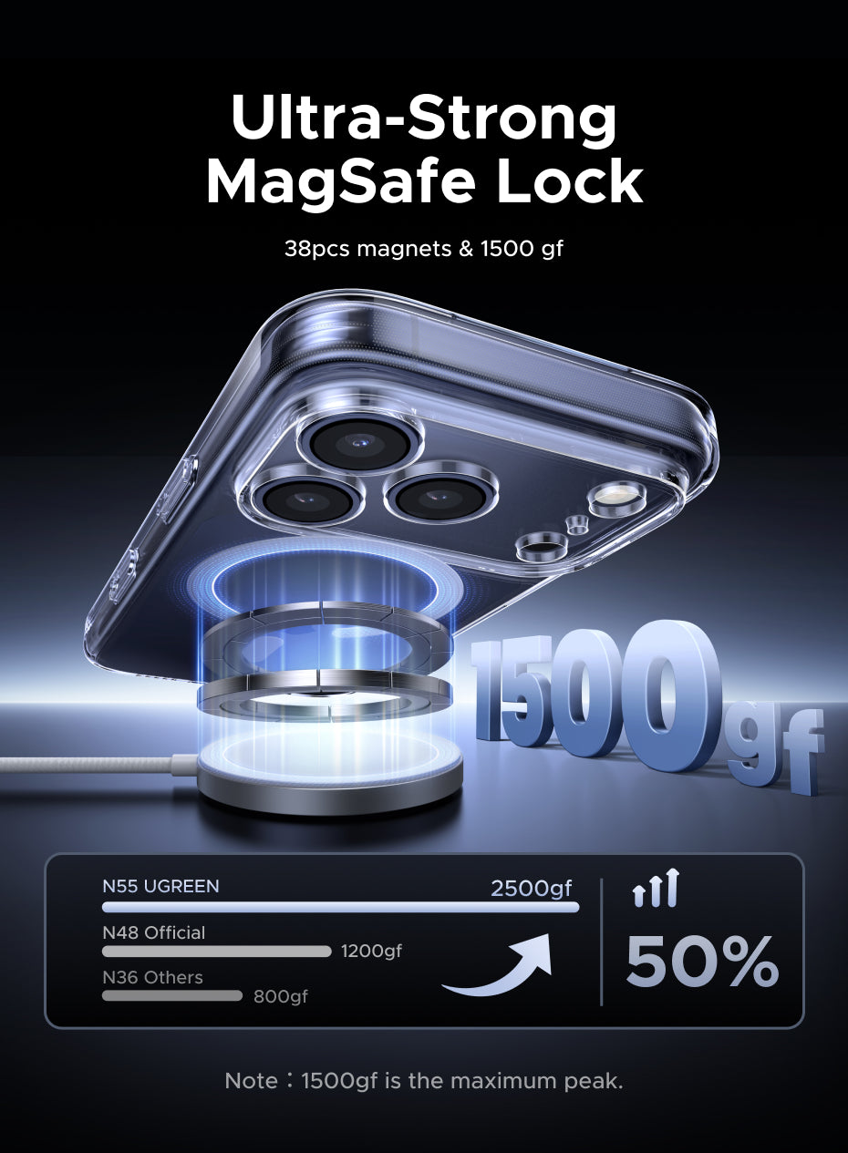 Funda MagSafe iPhone
