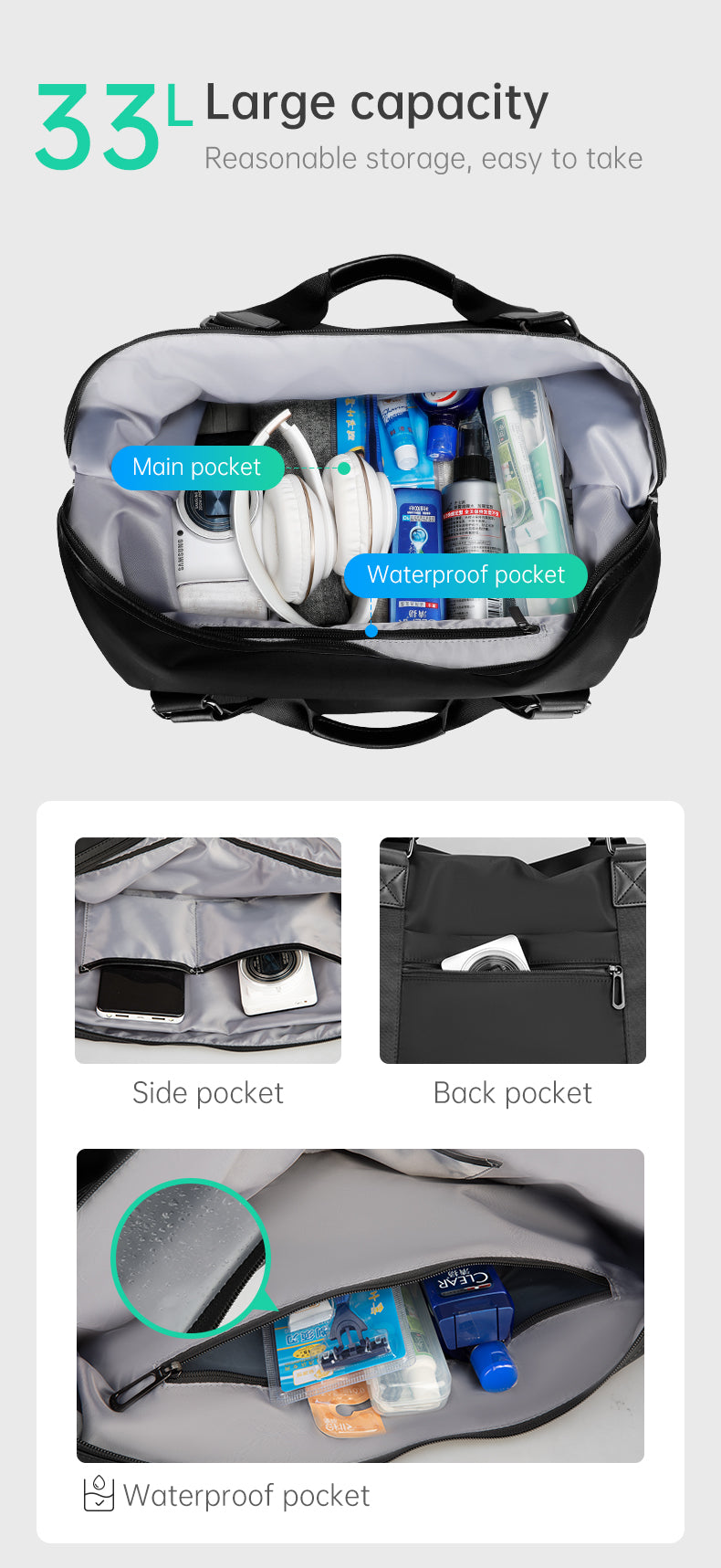 Bolsa de Viaje Urban Pro