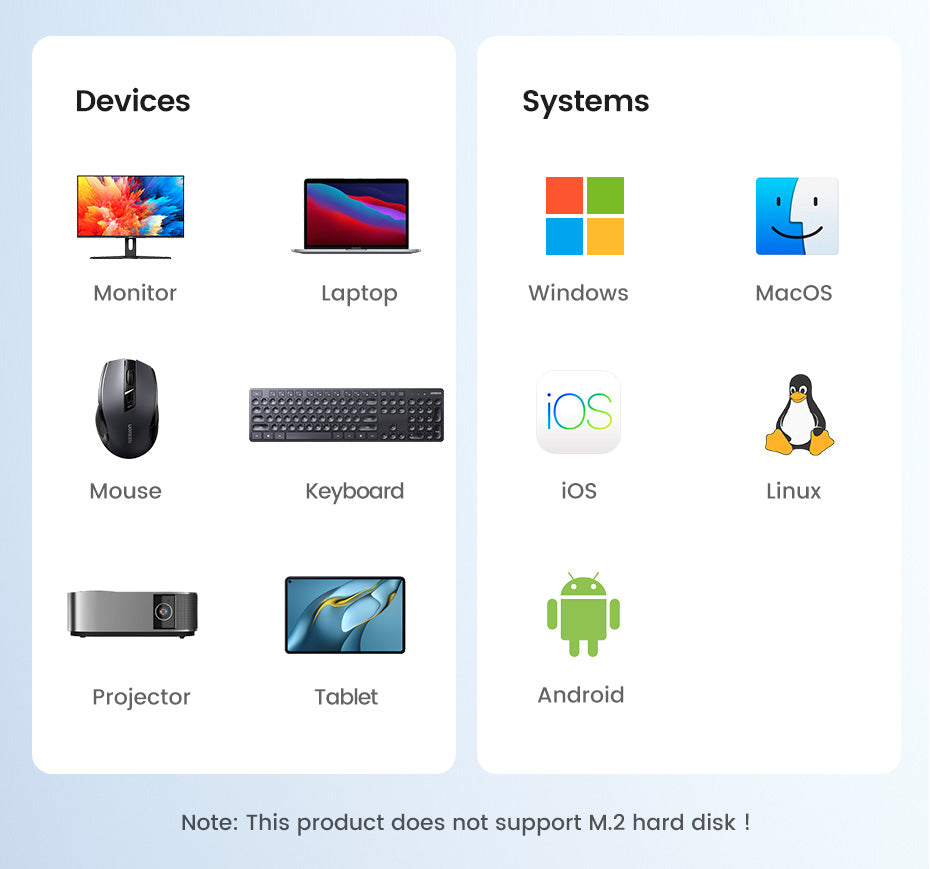 Hub USB-C 5 en 1
