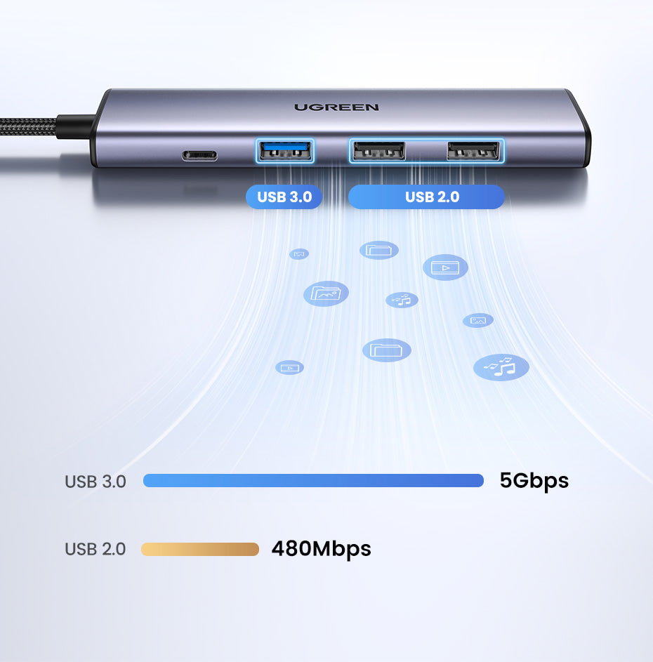 Hub USB-C 5 en 1