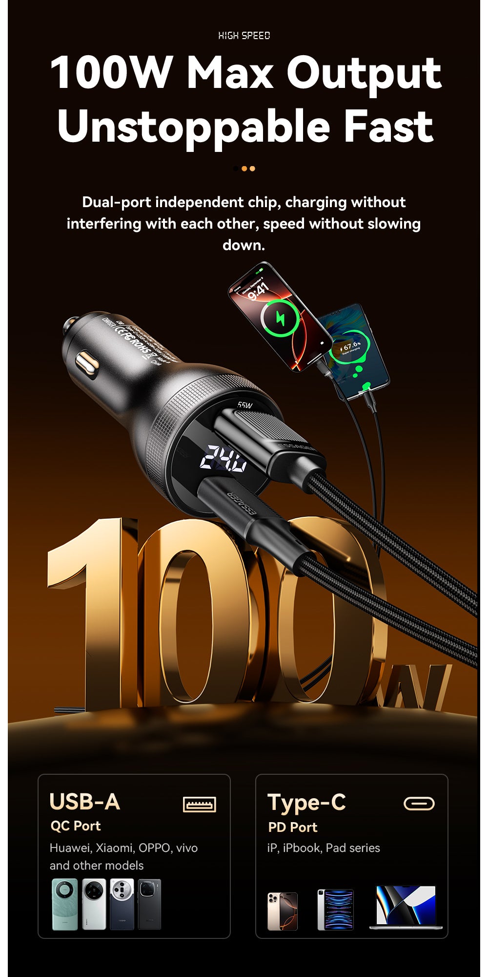 Cargador Auto - 100W