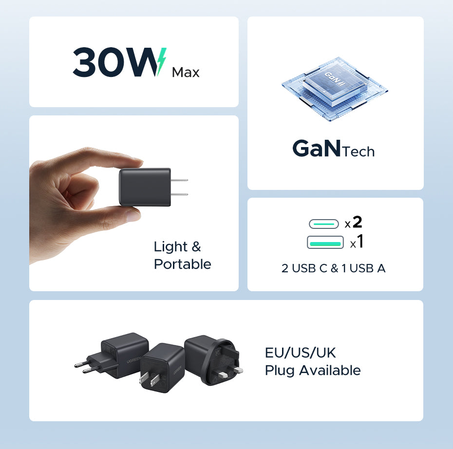 Cargador GaN 30W